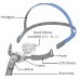 BMC P2 Replacement Headgear – Comfort Strap for P2 Nasal Pillow Mask