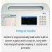 BPL Cardiart GenX3 3-Channel ECG Machine