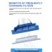 Medihealer CPAP Filters 52 Packs Compatible With Philips DreamStation Medihealer CPAP Filters 52 Packs Compatible With Philips DreamStation