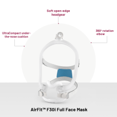 ResMed AirFit F30i CPAP Mask Package